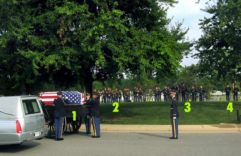 Burial at the rank of Lt. Colonel: caission, band, honor guard.