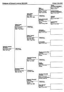 Edward Nelson pedigree