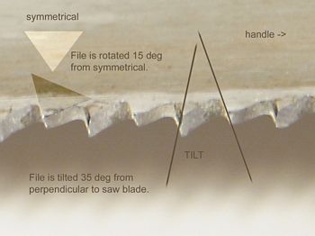 Just teeth, showing both tilts