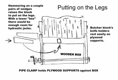 Raising 385 lb butcher block with wooden wedges