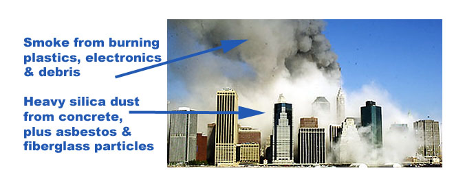 911 - Smoke and Dust fill the New York City skyline after the WTC Towers' collapse.