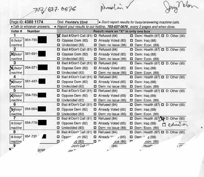 http://photoservices.notlong.com Phone number sheet