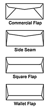 Business envelope styles like "commercial" or "wallet flap"