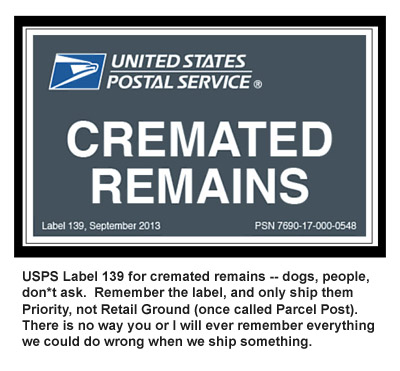 Current Usps Postage Rate Chart